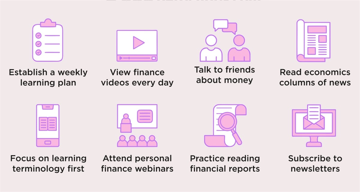 How to Raise Financial Literacy