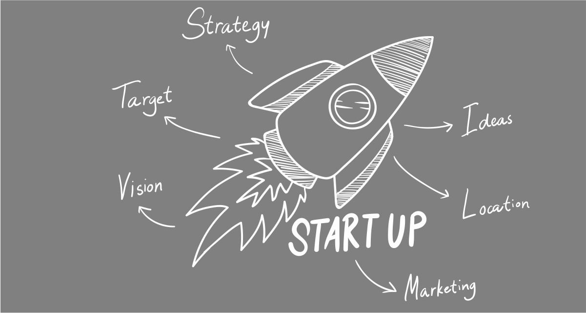 Launch a Successful Business